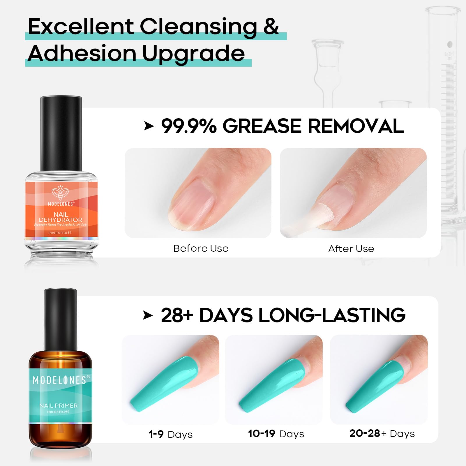 modelones 4 Pcs Nail Dehydrator and Primer, 15 ml Acid Free Natural Prep Dehydrate & Bond Primer Hema-Free Bonding for Nail Supplies